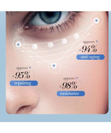 Under Eye Cream for Dark Circles and Puffiness - Anti Aging Eye Cream with Eye Massager Roller Refreshing Moisturizing Gentle Eye Cream for Puffy Eyes Fine Lines - Buy Online on GoSupps.com