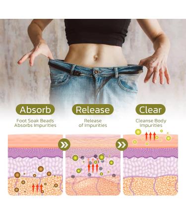 Herbal Cleansing Foot Soak Beads - Natural Detox Therapy (2 Pack / 10 pcs) - Buy Online on GoSupps.com
