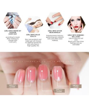 Nail Varnish Set - Non Toxic Nail Polish Set Quick Dry & Long Lasting Nail Lacquer Black Red White Color Nail Paint Home DIY Manicure Gift Set for Women Girl Pianist - Buy Online on GoSupps.com