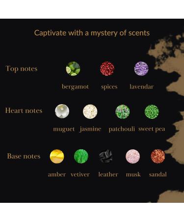 RAYAN Fuego Leather Perfume for Men Long Lasting Arabian Eau De Parfum 100mL (3.34 Fl oz) Men Perfume with Bergamot Lavender Vetiver Sandalwood Tonka & Amber - Ideal Gift for Valentine's Day - Buy Online on GoSupps.com