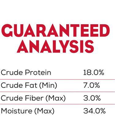 Purina Moist & Meaty Rise & Shine Bacon & Egg Wet Dog Food - 12 ct. Pouches (Pack of 6) - Buy Online on GoSupps.com