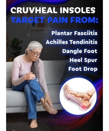 Plantar Fasciitis Arch Support Insoles - Deep Heel Cup Inserts for Men & Women - Pain Relief for Flat Feet - Improve Balance - Dark Blue (M Men's 7.5-9 / Women's 8.5-10 - Buy Online on GoSupps.com