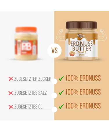 Easy Yummy Peanut Butter Powder 500g - 100% Natural No Sugar Added Delicious Peanut Powder for Baking & Cooking - Buy Online on GoSupps.com