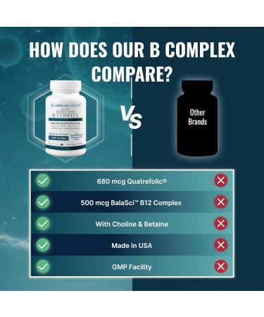 Approved Science Methylated B Complex Full-Spectrum B-Vitamins Quatrefolic Folate (5-MTHF) Choline Betaine - 60 Capsules - Pack of 3 60 Count (Pack of 3) - Buy Online on GoSupps.com