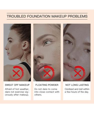 LSxia 2Pcs Liquid Concealer Foundation Set - Waterproof & Moisturizing Ivory Makeup for Full Coverage & All Skin Types - Buy Online on GoSupps.com