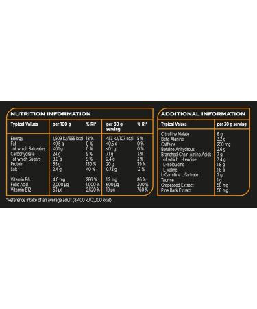 Reflex Nutrition Muscle Bomb With Caffeine Ultimate PRE-WORKOUT POWDER 7g BCAA's 2g L-Carnitine 3.2g Beta-Alanine 1g Taurine (Pink Grapefruit) (600g) - Buy Online on GoSupps.com
