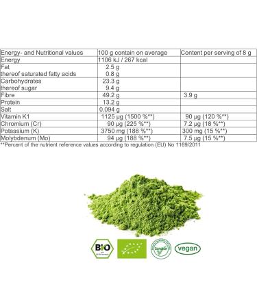  Sanatur Organic barley herb source of fiber vitamin K potassium and molybdenum sanature. 250g powder - Buy Online on GoSupps.com