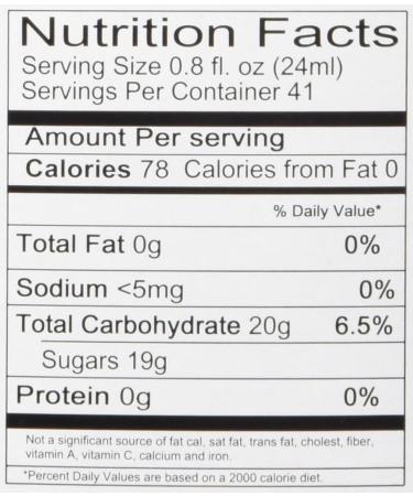 Maison Routin 1883 Chocolate Syrup Pet Bottle 1000 Milliliter - Buy Online on GoSupps.com