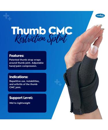 Comfort Cool Thumb CMC Restriction Splint - Right Small Plus 6.5-7.25 - Buy Online on GoSupps.com