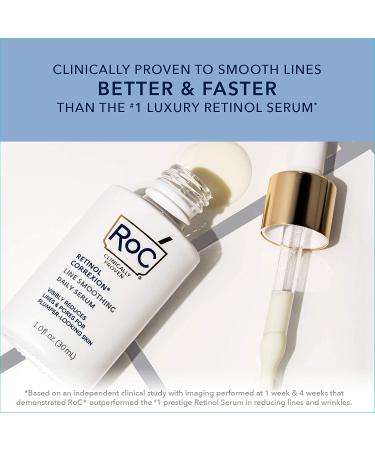 RoC Retinol Correxion Line Smoothing Daily Serum - Anti-Aging 1 fl oz (30 ml) - Buy Online on GoSupps.com