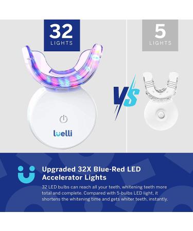 Luelli Professional Teeth Whitening Kit - Enamel Safe, 32 LED Lights, Wireless, 3 Gel Pens - for Sensitive Teeth | Home & Travel - Buy Online on GoSupps.com