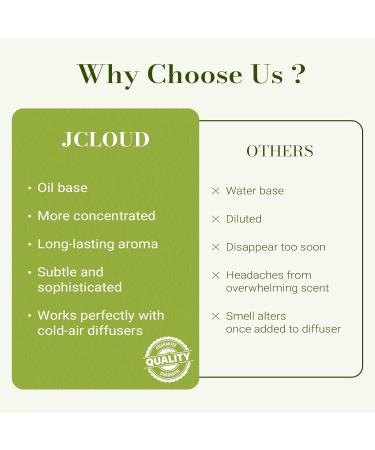 JCLOUD Verdant Veil Hotel Diffuser Oil Luxury Diffuser Oils Scents for Home 3.38 Fl Oz 100mL - Buy Online on GoSupps.com