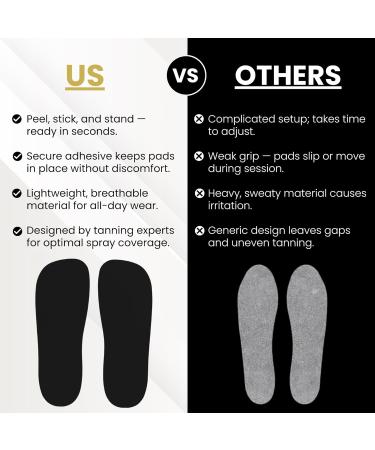 Premium 40Pairs Foam Pads for Spray Tanning Disposable Spray Tan Feet Pads Easy-to-Use Foot Protectors Designed for Salons and Mobile Spray Tanning Professionals (Black) 40Pairs Black - Buy Online on GoSupps.com