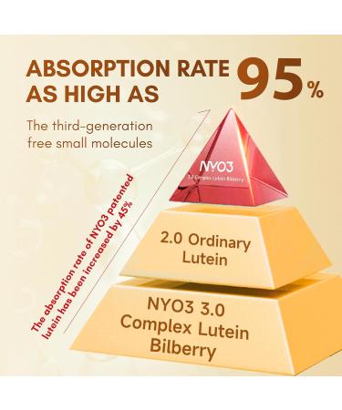NYO3 Eye Vitamins with Lutein and Zeaxanthin Patented Eye Formula Recommended by NIH Advanced Bilberry & Astaxanthin Vitamins A C E B12 & Minerals Eye Health & Vision Protection 60 Softgels - Buy Online on GoSupps.com