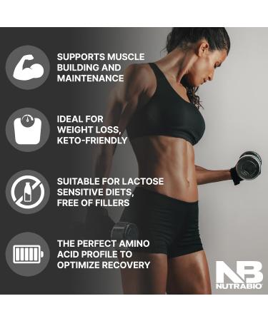 NutraBio 100% Whey Protein Isolate Protein Powder 25g Protein with Complete Amino Acid Profile Soy and Gluten Free Low Carb and Low Calorie Whey Protein Powder Strawberry Ice Cream 5 Lbs. Strawberry 5 Pound (Pack of 1) - Buy Online on GoSupps.com