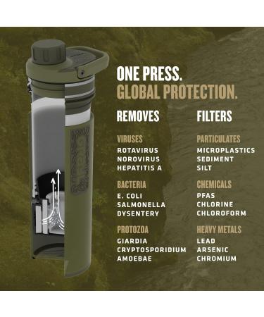 GRAYL UltraPress Water Purifier & Filter Bottle 16.9 oz - Best for Hiking Backpacking Survival & Travel (Olive Drab) - International Shipping Available - Buy Online on GoSupps.com