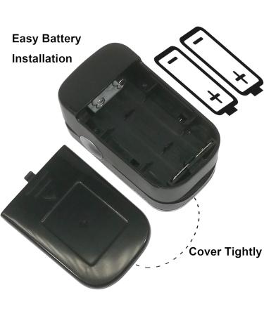 WRINERY Oxygen Saturation Monitor - Portable Pulse Oximeter Fingertip with OLED Display O2 Saturation Monitor Includes Batteries & Lanyard (Royal Black-Silver) - Shop Internationally - Buy Online on GoSupps.com