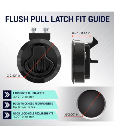 LATCH.IT RV Flush Slam Latch Lock | 2 Pack Black Heavy Duty Metal Boat Lid Lock - Fits 2 Holes & 0.5 Door Thickness - Buy Online on GoSupps.com