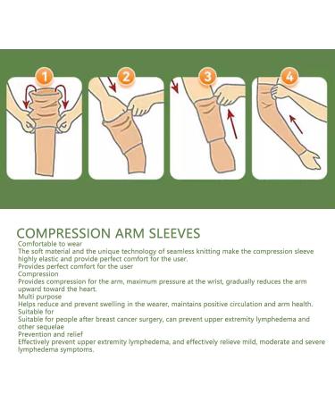 Arm Sleeves for Men Women Lymphedema Arm Compression Sleeves Graduated Compression for Lipedema Edema Post Surgery Recovery Aid in Recovery and Support Active Lifestyle (M) - Buy Online on GoSupps.com