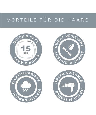  K HAIR K -HAIR BART-FIBERS Beard Hair Light Grey 12 g - Buy Online on GoSupps.com