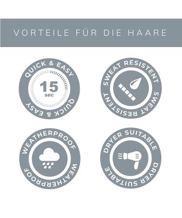 K -HAIR FIBERS - Hair Thickening Powder for Thin Hair & Partial Baldness | 12g Ash Brown - Boost Volume & Confidence - Buy Online on GoSupps.com