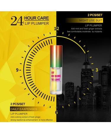 Lip Plumper Set - Lip Plumper Extreme - Plumping Lip Gloss - Lip Enhancer Plumper - Lip Moisturizer for Dry Lips - Lip Filler Plumper - Volumize Lips Instantly for Thicker & Fuller Lips1 - Buy Online on GoSupps.com