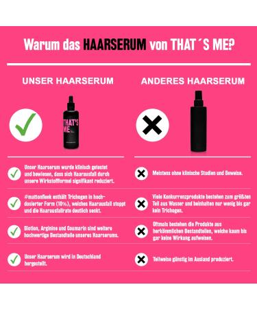 Buy That s Me Hairweld Serum (100ml) - Clinically Tested Hair Growth Accelerator Made in Germany for Better Hair Renewal & Against Hair Loss - Buy Online on GoSupps.com