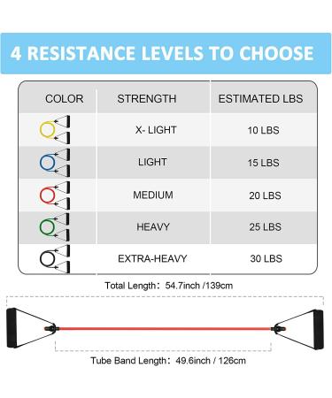 HaroFit Single Resistance Bands with Handles - Blue-15LB | Home Workout & Physical Therapy Bands | Includes Door Anchor & Workout Guide - Buy Online on GoSupps.com