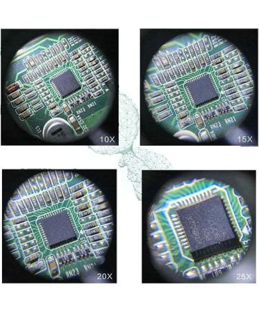 Magnifier 10X 15X 20X 25X with 2 LED Light Double Eye Glasses Headhand Wearing Magnifying Jeweler Watch Clock Repair Loupe - Buy Online on GoSupps.com
