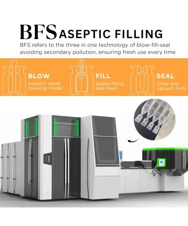 Buy Vitamin C Face Serum with Hyaluronic Acid & Niacinamide - Anti-Aging Hydrating 30 Ampoules for Glowing Skin & Dark Spots - Buy Online on GoSupps.com