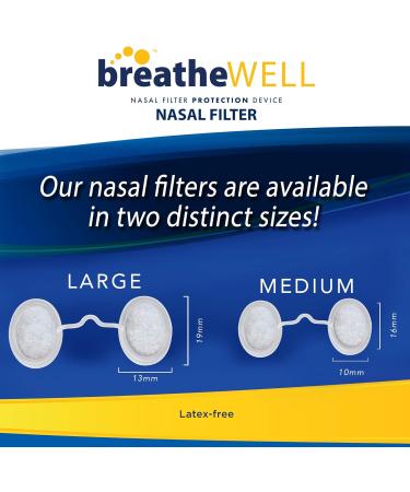 Buy Nose Filters - Nasal Protection for Allergies | Discreet Defense Against Airborne Irritants Dust & Pet Dander (6 Count - Buy Online on GoSupps.com