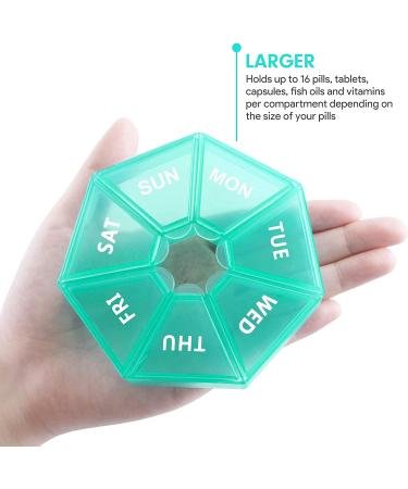 2 Pack Extra Large Weekly Pill Organizer - Tnvee XL Pill Box Case - 7 Day Travel Medicine Organizer - Large Compartment for Vitamins, Fish Oils, Supplement - Blue & Cyan - Buy Online on GoSupps.com