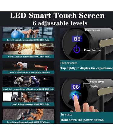 Shavingfun Mini Massage Gun - Portable Electric Muscle Massager with 6 Speeds & 4 Heads for Pain Relief - Ideal for Travel - Buy Online on GoSupps.com