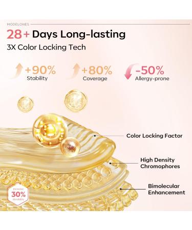 Modelones Jelly Gel Nail Polish 6 Colors Nude Gel Polish Milky White Neutral Nail Gel Polish Shimmery Glitter Translucent Nail Art Gel Kit Soak off Gel Manicure DIY Salon Nail Gift Milky White Nude - Buy Online on GoSupps.com