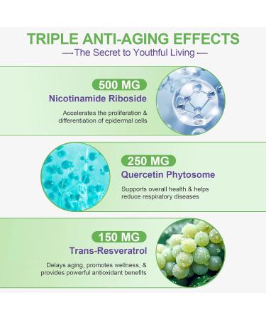 newseel Nicotinamide Riboside 900 Liposomal Resveratrol Liposomal Nicotinamide Riboside Resveratrol Supplement Resveratrol Supplement for Women Men(1Pack/80 Capsules) - Buy Online on GoSupps.com