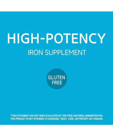 21st Century Iron 27mg Ferrous Gluconate Tablets - 110 Count - Buy Online on GoSupps.com