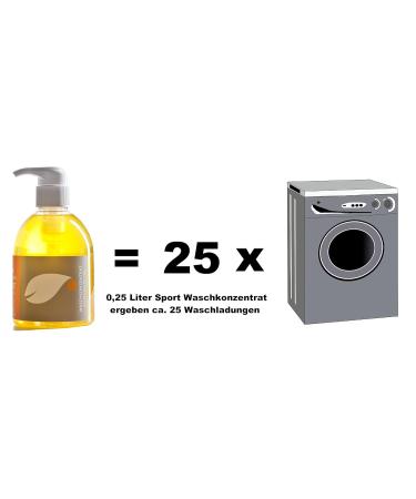 Organic Liquid Detergent - 25 Wash Loads - Eco-Friendly Vegan Chemical-Free Uni Sapon Concentrate - 250 ml - Buy Online on GoSupps.com