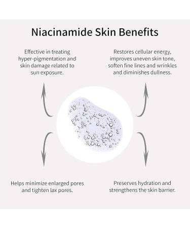 Buy Anti-Aging Bio Retinol Day Time Elixir with Bakuchiol & Niacinamide | Stimulate Skin Cell Turnover & Reduce Fine Lines | 1.0 Fl Oz - Shipping Worldwide - Buy Online on GoSupps.com