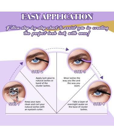 Premium Lash Bond & Seal Cluster Lash Glue - 10ML + 10ML | Waterproof & Long-Lasting Lash Clusters Overnighter Sealer - 2PCS - Buy Online on GoSupps.com