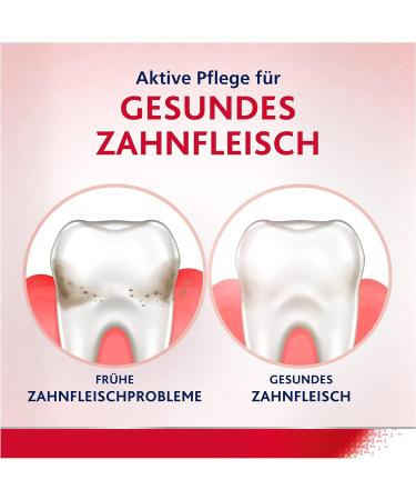 Parodontax Mouthwash Fresh Mint - Daily Gum Care - 4x300ml | Optimal Oral Health - Buy Online on GoSupps.com