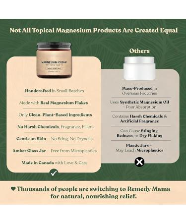  Pruojhw Gentle Sleep Cream | Sleep Aid Product Moisturizing Body Cream For Women Men Gardeners Sports Enthusiasts Athletes Hikers Teachers Gardening - Buy Online on GoSupps.com