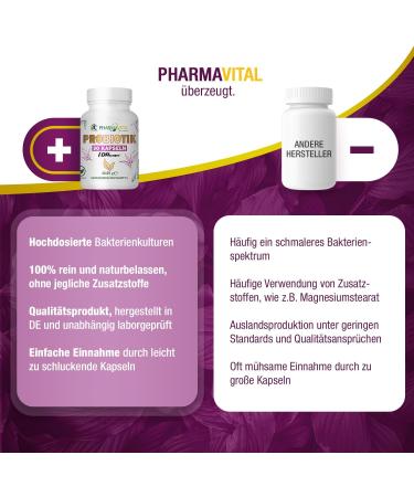Pharmavital Probiotics - 90 Capsules for Healthy Intestinal Flora & Digestion | Supports Immune System | Natural Prebiotic Complex - Buy Online on GoSupps.com