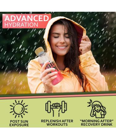 Electrolyte Powder Blueberry Flavor | Sugar-Free Hydration Drink Mix | Gluten-Free Sports Rehydration | 30 Servings - Perfect for Recovery & Fasting - Buy Online on GoSupps.com