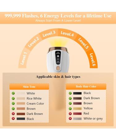 Jitesy IPL Hair Removal Device with Sapphire Ice Cooling System - 999,999 Flashes - Permanent Hair Removal for Face, Body, Men, Women - 6 Energy Levels - Buy Online on GoSupps.com