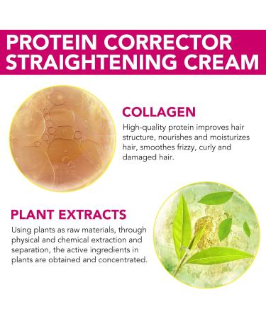 Hair Straightening Cream Keratin Hair Treatment Straightener Silk & Gloss Hair Straightening Cream Nourishing Fast Smoothing for All Hair Types (2Pcs) - Buy Online on GoSupps.com