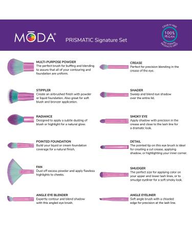 MODA Prismatic 12 pc Signature Makeup Brush Set - Ultimate Powder Foundation Fan Smudger Crease Detail & Liner Brushes for Flawless Makeup - Buy Online on GoSupps.com
