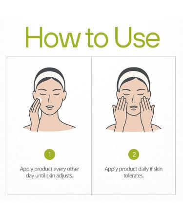 NUVODERMA Glycolic Acid Resurfacing Cream with Glycolic Acid 20% Vitamins A C & E Anti-Wrinkle Face Moisturizer for Smooth Skin Hydrating Medical-Grade Exfoliator 2 oz - Buy Online on GoSupps.com