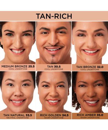 BYE BYE UNDER EYE Concealer #33.5 Tan Natural | 12ml - Best Full Coverage for Dark Circles | Shop Internationally - Buy Online on GoSupps.com