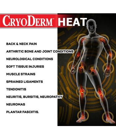 Pkg of 2 CryoDerm Heat Roll-On - Fast Relief for Muscle Pain - Buy Online on GoSupps.com