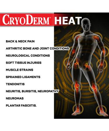 CryoDerm Heat Lotion - Fast-Acting Relief (4 oz) | Soothes Muscles & Joints - Buy Online on GoSupps.com